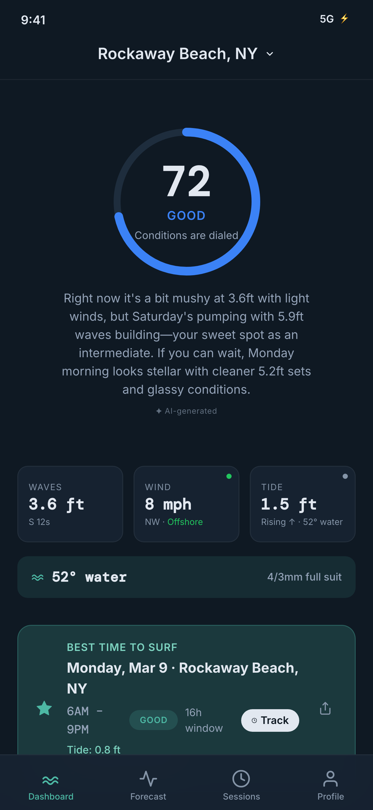 Boardcast dashboard showing surf score and conditions