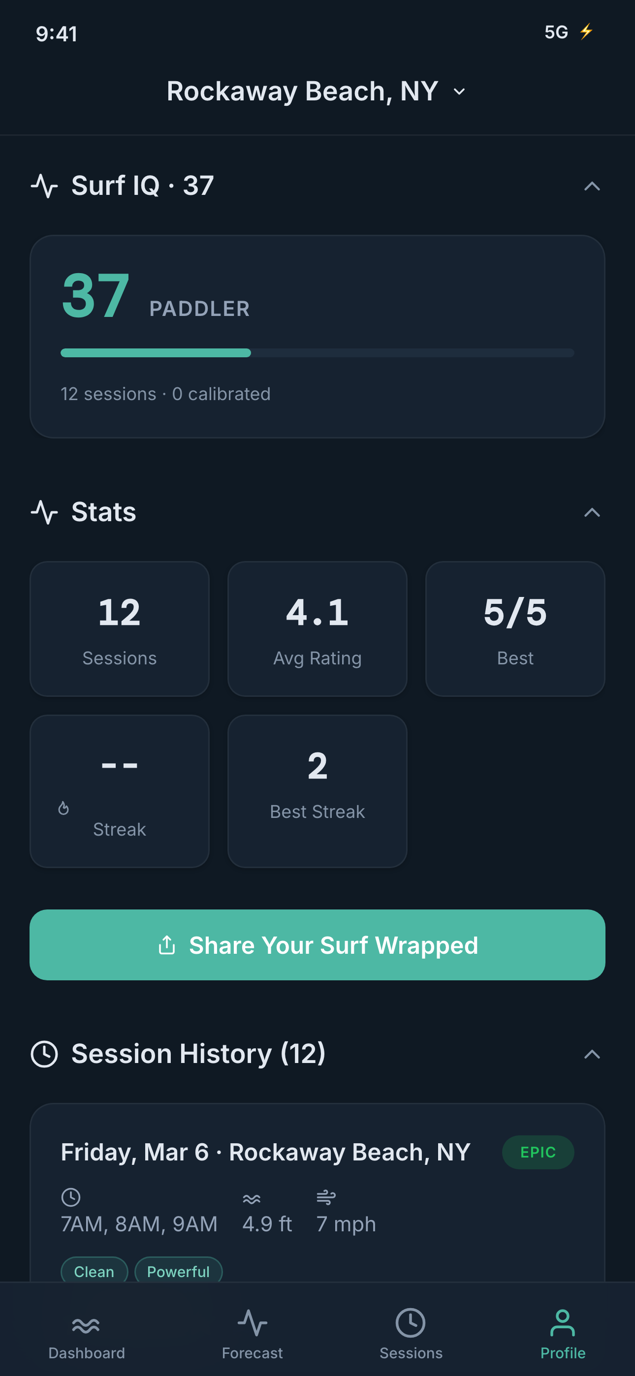 Stats, sessions, and Surf IQ
